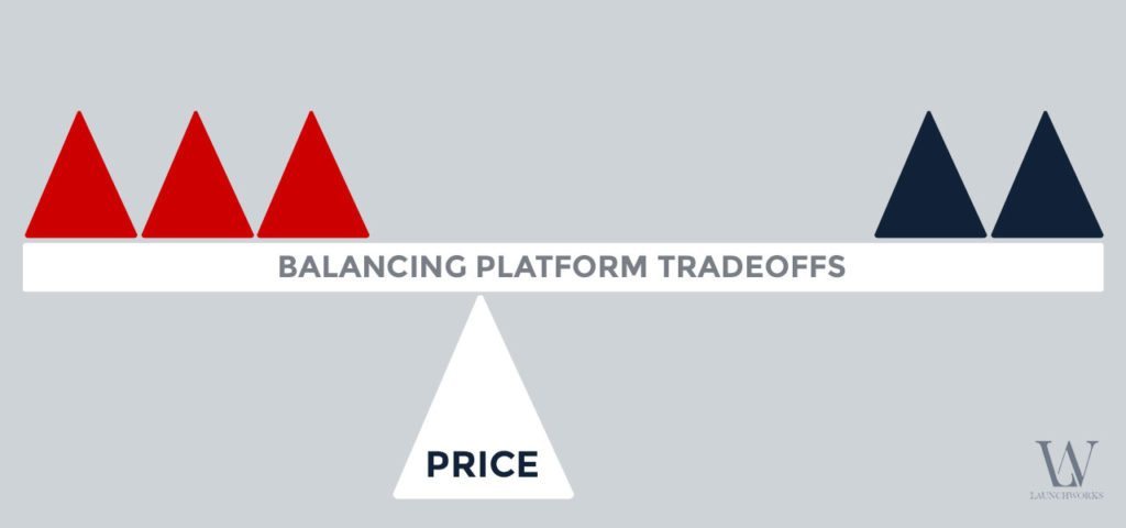 launchworks- plateforme -pricing-part-2-balance