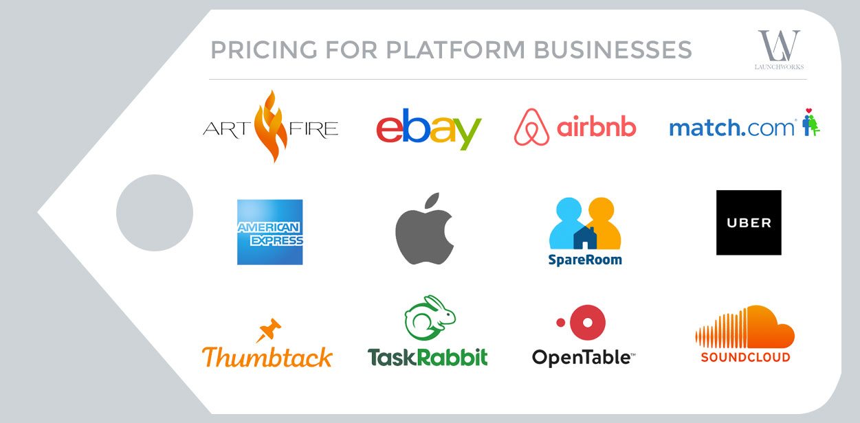 launchworks- plateforme -pricing-part-1-logos